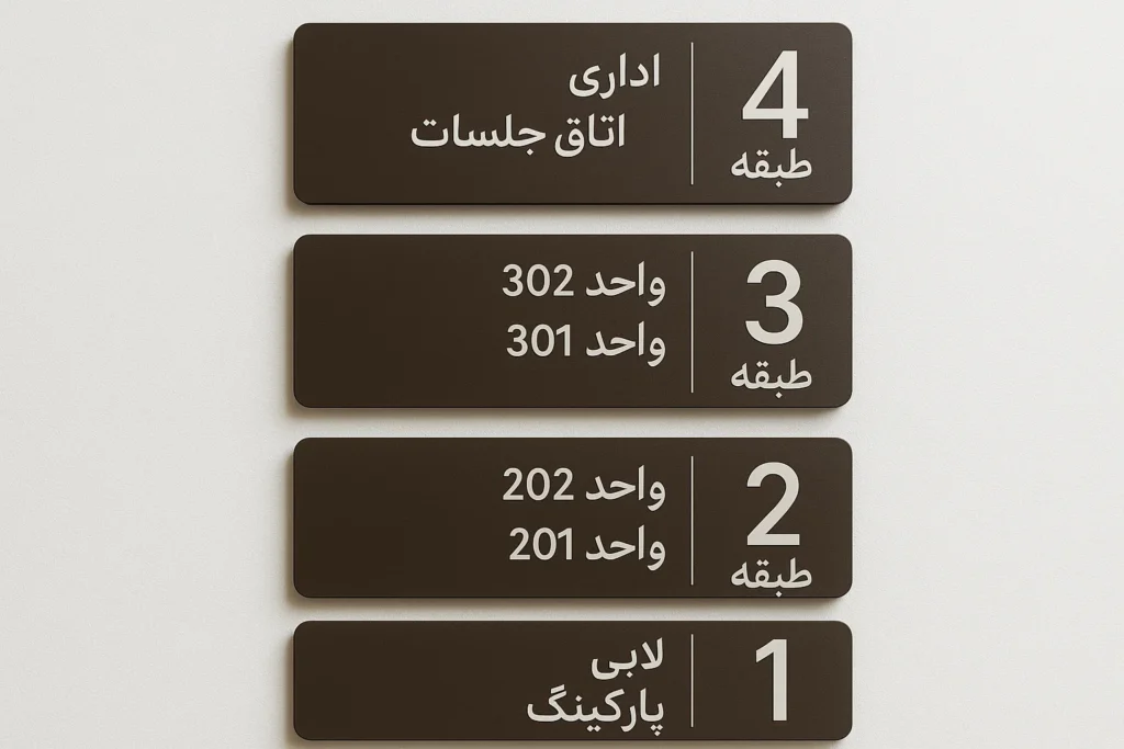 تابلوهای راهنمای طبقات