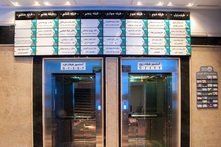 انواع تابلو شرکتی